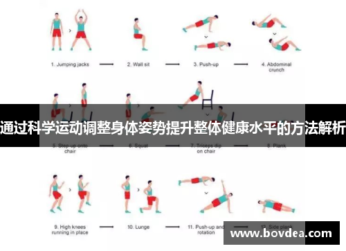通过科学运动调整身体姿势提升整体健康水平的方法解析